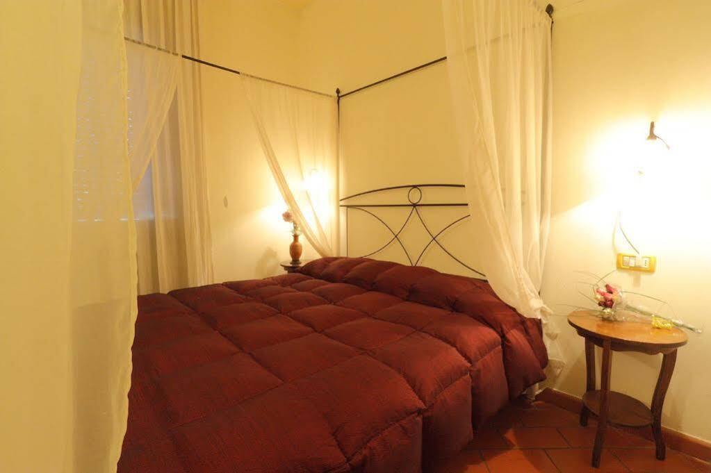 Bed & Breakfast Antica Posta Firenze